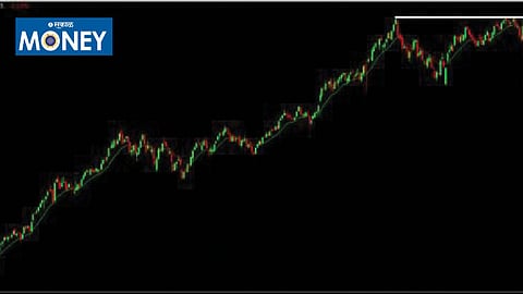 Market Review: Nifty Corrects 11% Since September 2024 Peak of 26,400