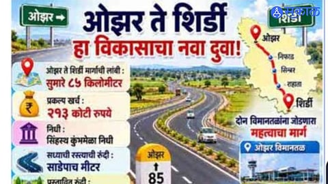 Road Widening Project to Transform Connectivity Between Ozar and Shirdi