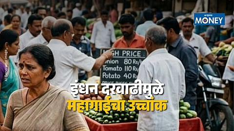 India WPI Inflation
