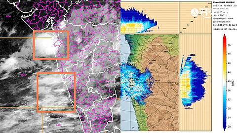Rain Alert Monsoon Forecast Maharashtra