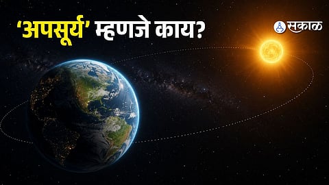 What is Earth Aphelion