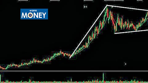 Analysts believe the stock could reach ₹3,370 over the next 18 months, with a recommended stop-loss at ₹1,968 on a weekly closing basis.