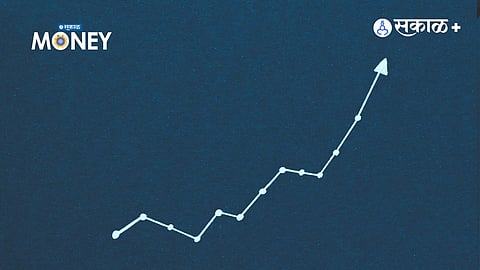 Exponential Moving Average EMA