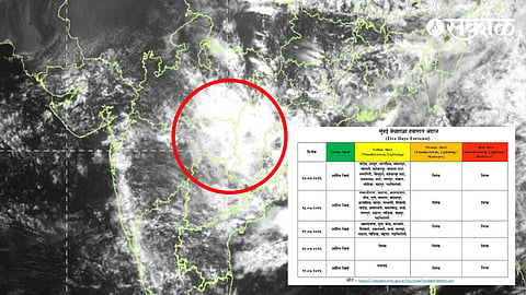 Maharashtra Rain Alert Bay of Bengal Weather System