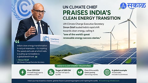 India's Climate Action