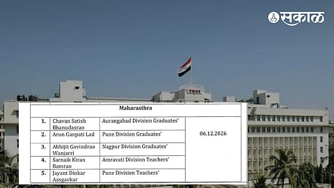 Maharashtra MLC Election 2026 Graduate Constituency