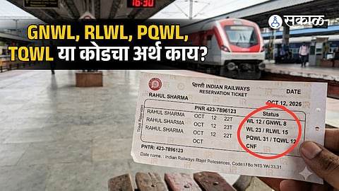 Indian Railways: What Do GNWL, RLWL, PQWL and TQWL Mean on Waiting List Tickets?