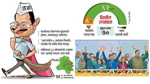 नवी दिल्ली - विधानसभा निकालात दणदणीत यश मिळाल्यानंतर मंगळवारी विजयी सभेत उपस्थितांना अभिवादन करताना विजयाचे शिल्पकार मुख्यमंत्री अरविंद केजरीवाल. या वेळी गोपाल राय, राघव चढ्ढा, संजयसिंह आदी उपस्थित होते.