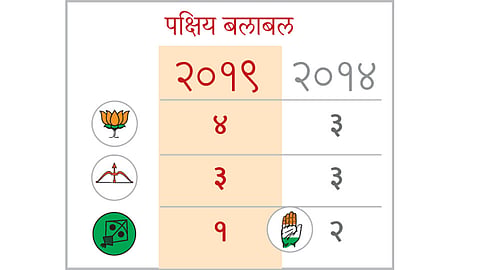 Marathwada