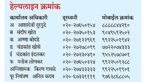 पालिकेचा आपत्ती निवारण कक्ष सज्ज