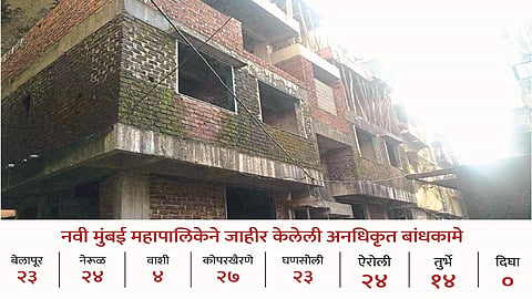 काय आश्चर्य..? लक्ष्मीदर्शन झालं अन् यादीच नावेच नाही