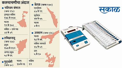 election-2021