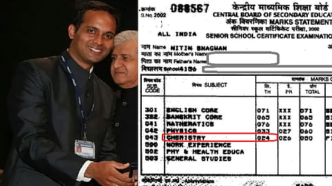 only 24 marks in chemistry ias officer share marksheet