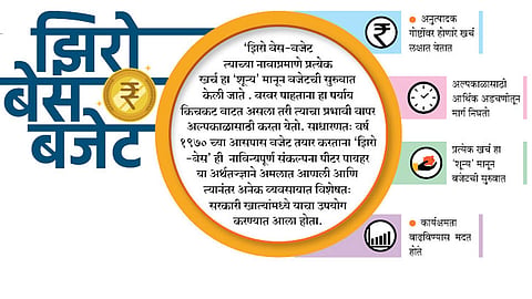 "झिरो बेस बजेट' - अल्पकाळातील आधार