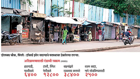 ठरता ठरेना हॉकर्स धोरण