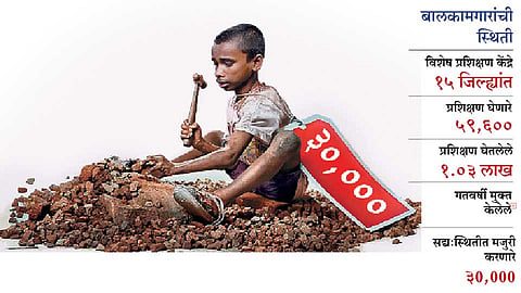 Child-Labour