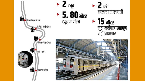 Metro