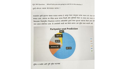 Without the alliance, the BJP can get a full majority