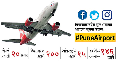 Plane