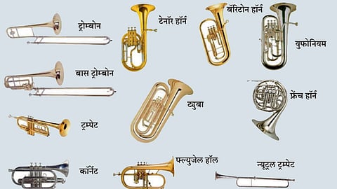 Article in Saptraga by Suhas Kirloskar