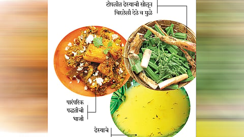 हेल्दी रेसिपी : ढेस्याचे सूप