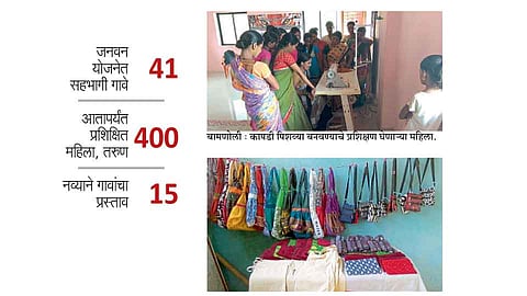 सह्याद्रीच्या 400 लेकी शिवताहेत पिशव्या