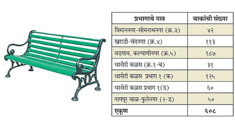 Bench