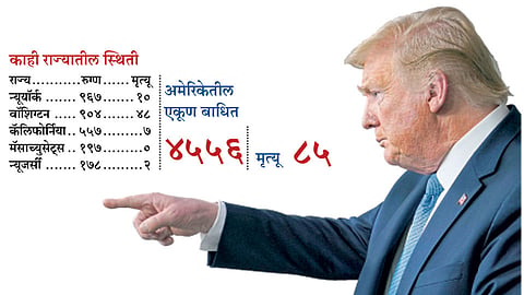 Donald-Trump