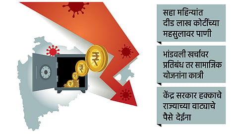 Maharashtra-State