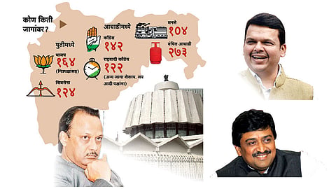 Maharashtra-Vidhansabha-Election