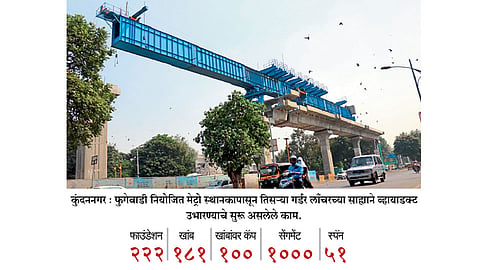 Metro-Work