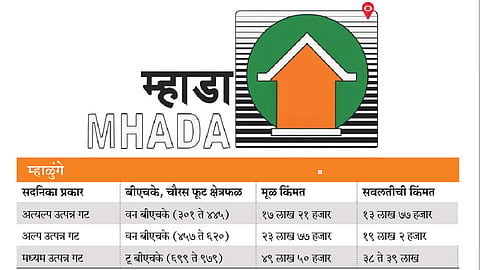 Mhada