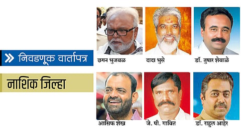 Nashik-District