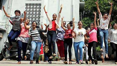 SSC Result