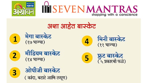 ताज्या स्वच्छ भाजीपाल्याला ग्राहकांकडून मोठा प्रतिसाद
