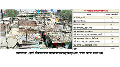 Slum