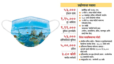 Tourism