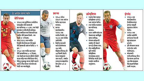 Best four players in football worldcup