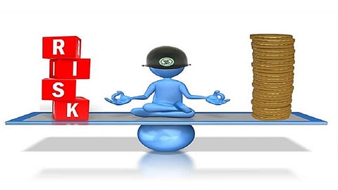 risk and return while investing