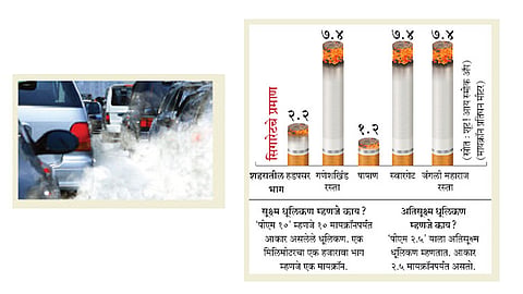 पुणेकर ओढतात रोज सात सिगारेटचे झुरके !