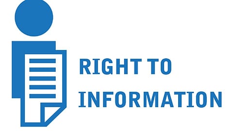 rti