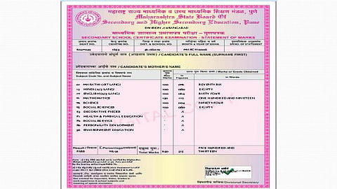 ssc marksheet