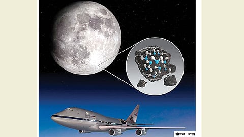 water on the surface of the moon where the sun shines