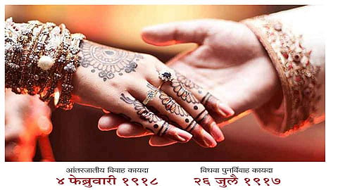 शाहू जयंती विशेषः ‘आंतरजातीय विवाह’ची शतकपूर्ती