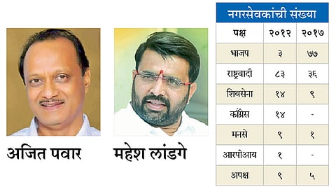 Ajit-and-Mahesh