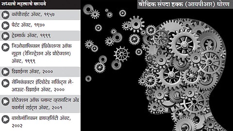 eSakal competitive exam series UPSC MPSC ITR Policy