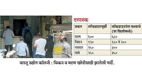 पिंपरी-चिंचवड : दिवाळीनंतर खवय्यांचा पुन्हा मटण, चिकनवर ताव