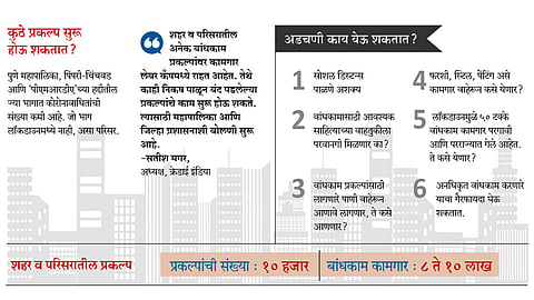 Construction-Sector