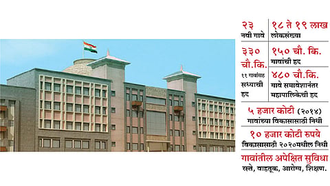 Pune-Municipal