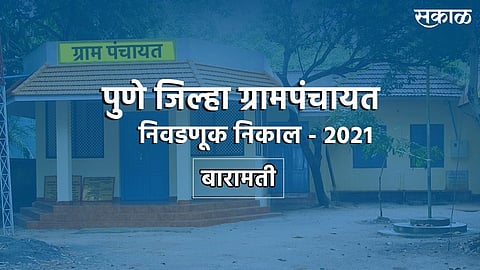 Undisputed dominance of NCP in Baramati Election Result 2021
